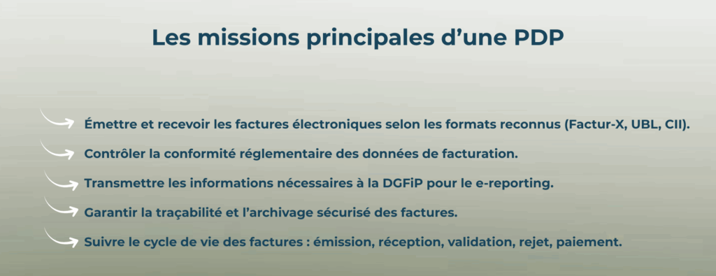 Les missions principales d'une PDP